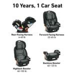 Graco 4Ever DLX 4 in 1 Car Seat, Infant to Toddler Car Seat, with 10 Years of Use, Fairmont , 20×21.5×24 Inch (Pack of 1)