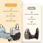 mommore Diaper Bag Backpack with Changing Station Large Travel Diaper Bags Unisex Baby Bag with Changing Pad, Stroller Straps