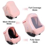 Metplus 2-in-1 Baby Car Seat Cover, Multi Use Cover for Baby Car Seat Canopy with Privacy Sun Shade, Protect Your Baby’s Safety Seat with Style, Infant Carrier Covers for Boys & Girls
