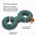 FABLE Twin Falcon Dog Tug Toy – Treat Dispensing Dog Toys with Multiple Cavities for Dry Food & Spreads – Perfect for Interactive & Solo Play – Non-Toxic, BPA Free, Phthalate Free, Latex Free