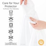 Linenspa Premium Smooth Fabric Mattress Protector-100% Waterproof-Hypoallergenic-Vinyl Free Protector, Twin, White