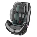 Evenflo EveryStage DLX All-in-One Car Seat, Infant Convertible & Booster Seat, Grows with Child Up to 120 lbs, Angled for Comfort and Safety, 3-Times-Tighter Installation, Highlands Green