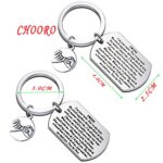 CHOORO Twin Jewelry Twin Sister/Brother Gift Twin Matching Keychain Set I’m Your Twin You’re My Twin Keychain (Twins keychain set)