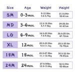 DEFAHN Newborn Twins Baby Boy Girl Bodysuit, 2 Pack Funny Letter Printed Rompers Twin Matching Clothes Outfits (2Pcs I Love My Sis/Bro, 3-6 Months)