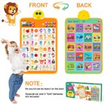 Interactive Alphabet Wall Chart for Kids, Talking ABC Electronic Alphabet Poster Toy for Toddlers Age 2-4, Kids Learning Preschool Educational Toys Birthday Gifts for 1 2 3 4 5 Year Old Boys Girls